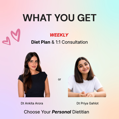 PCOD/ PMOS Care Plan