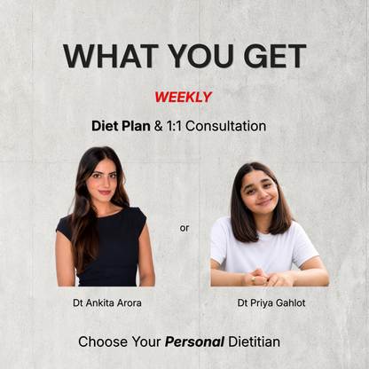 Fat Loss Transformation