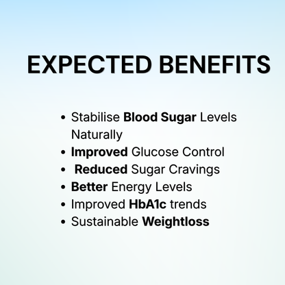 Diabetes Care Plan