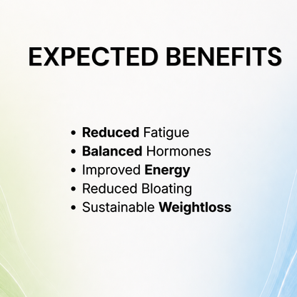Thyroid Care Plan
